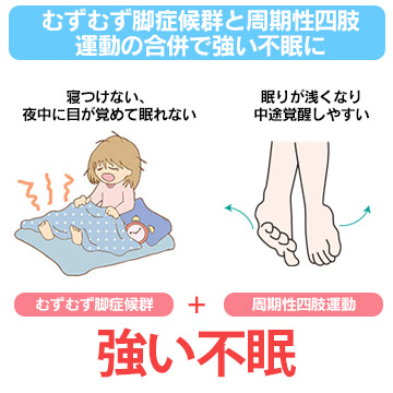 むずむず 脚 症候群 漢方